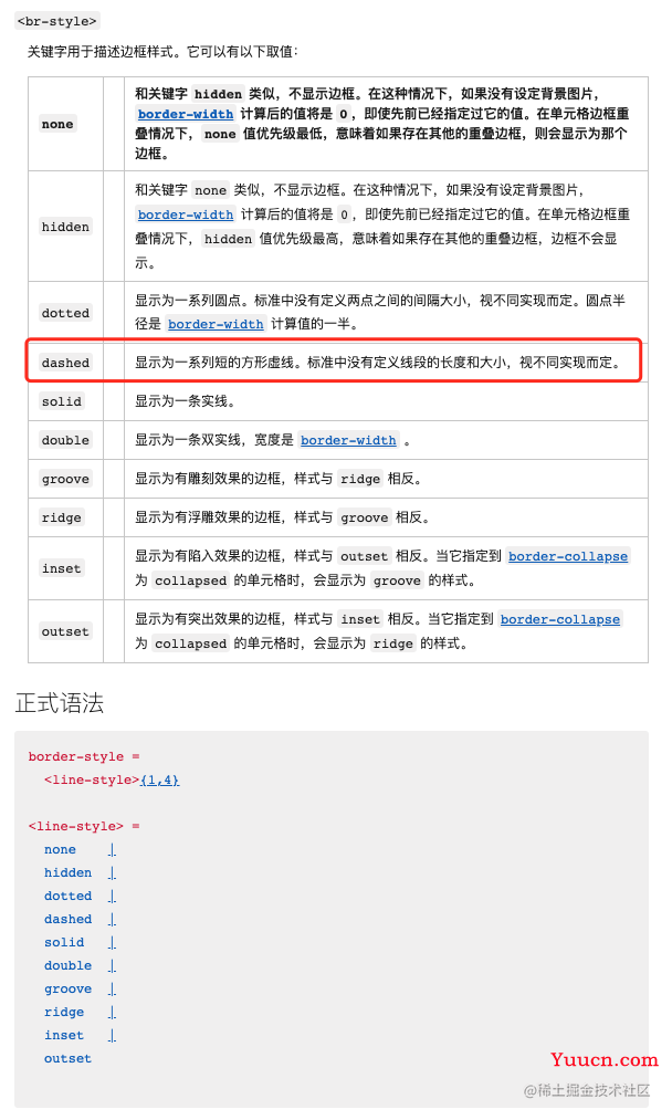 css 实现虚线效果的3种方式详解