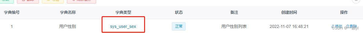 若依框架详细使用