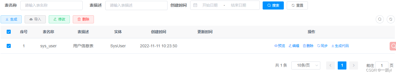若依框架详细使用