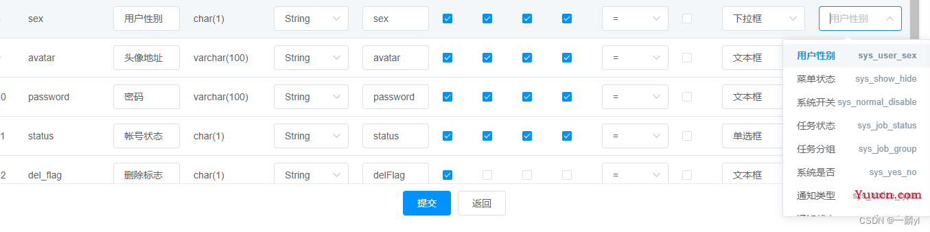 若依框架详细使用