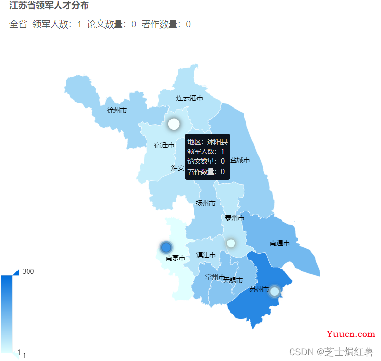 vue中使用echarts实现动态数据绑定、获取后端接口数据