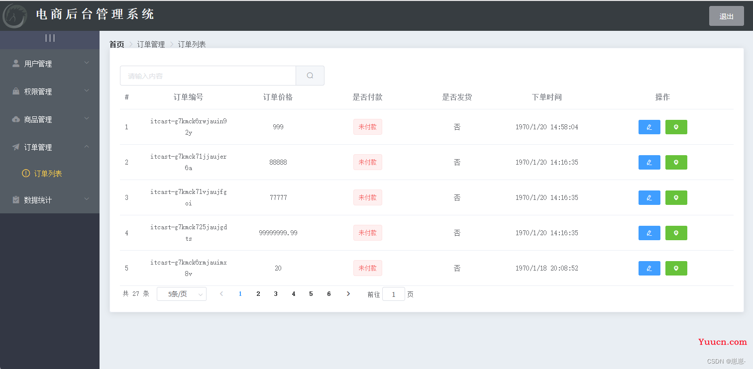 电商后台管理系统简介