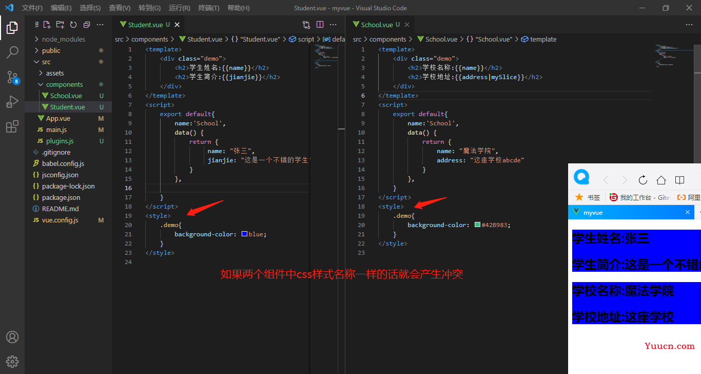 Vue-cli(vue脚手架)上万字总结，超详细教程