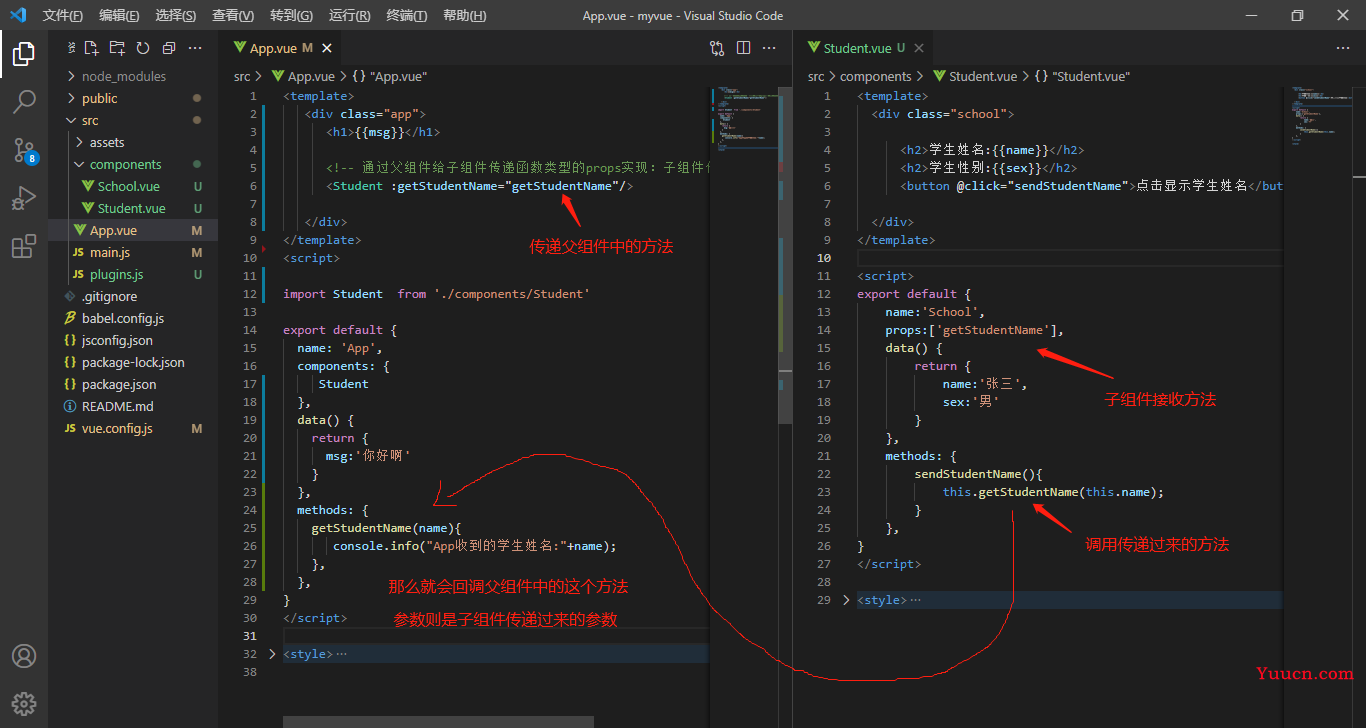 Vue-cli(vue脚手架)上万字总结，超详细教程