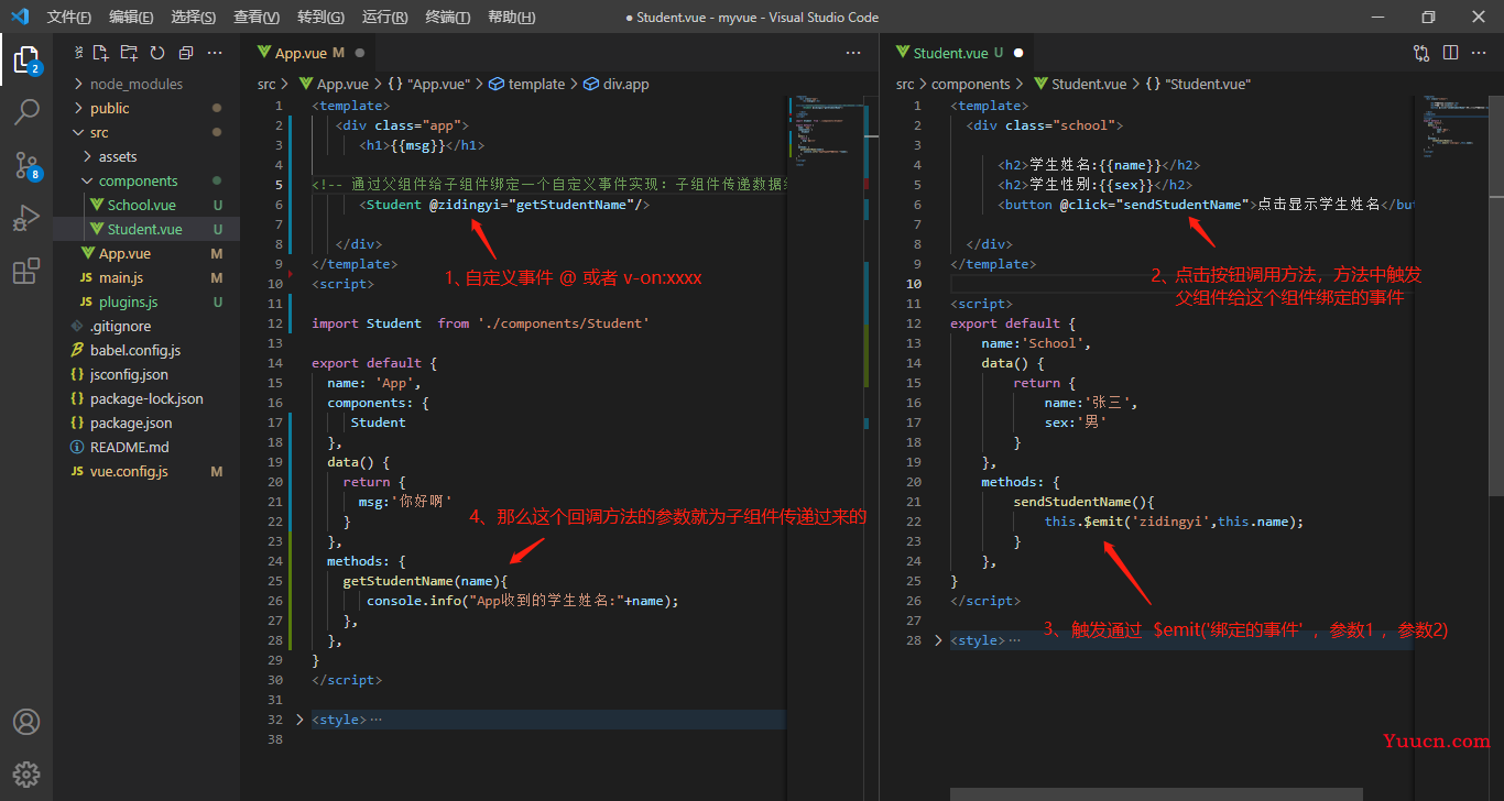 Vue-cli(vue脚手架)上万字总结，超详细教程