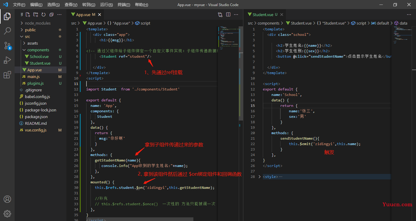 Vue-cli(vue脚手架)上万字总结，超详细教程