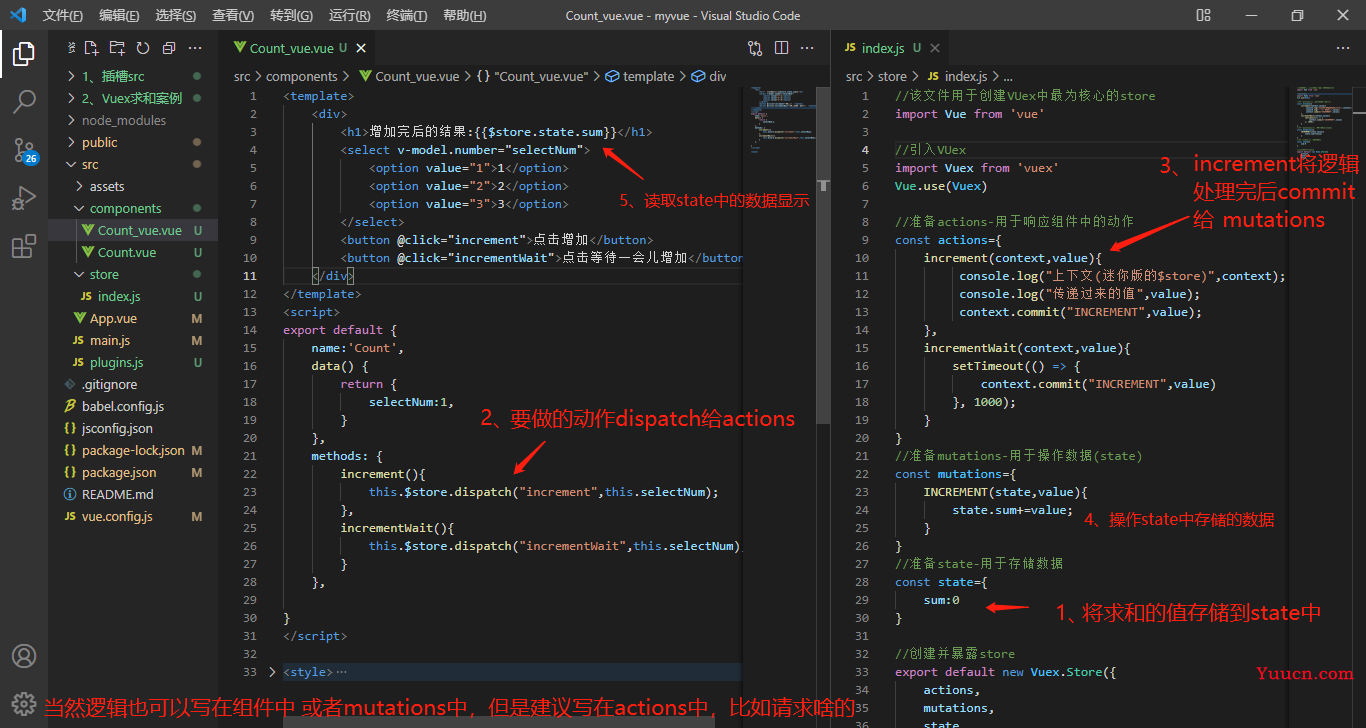 Vue-cli(vue脚手架)上万字总结，超详细教程