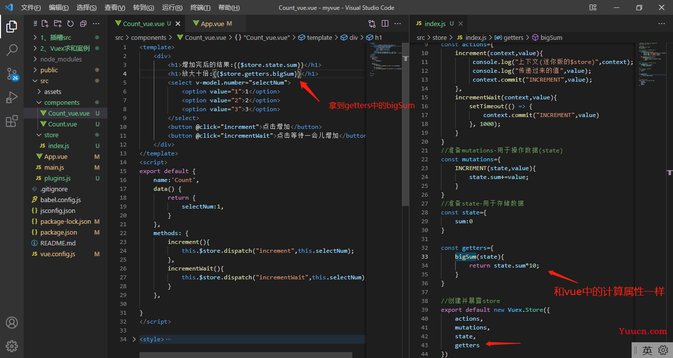 Vue-cli(vue脚手架)上万字总结，超详细教程