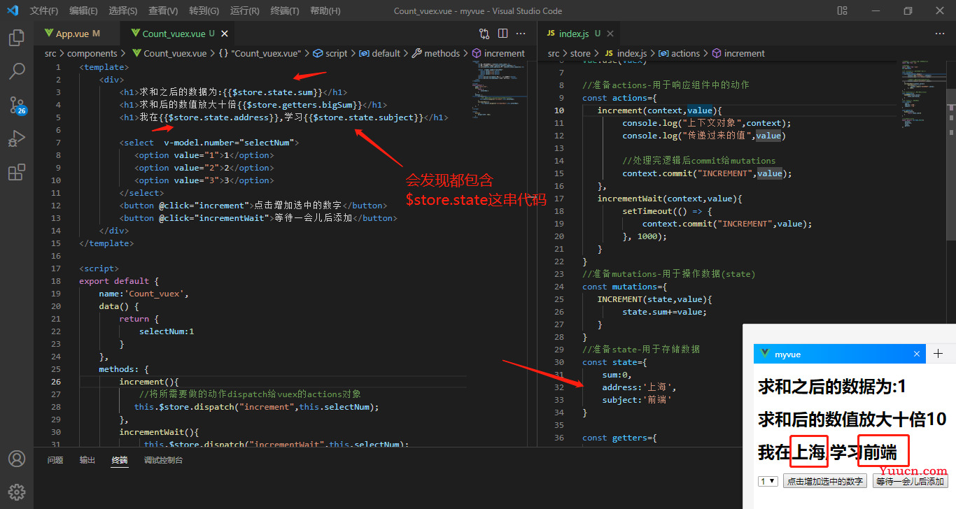 Vue-cli(vue脚手架)上万字总结，超详细教程