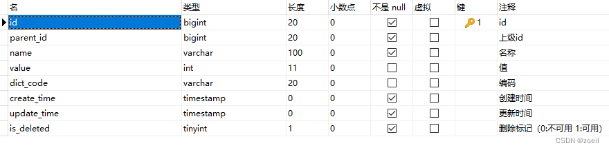 尚融宝10-Excel数据批量导入