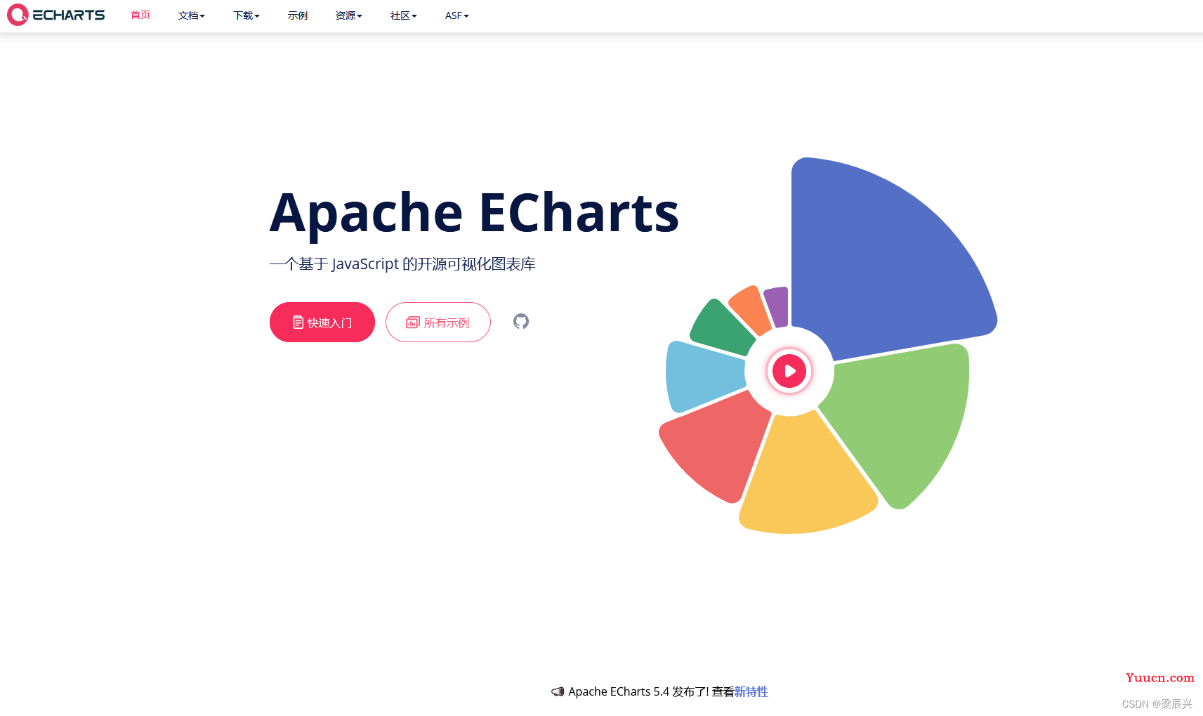 ECharts 下载与安装教程