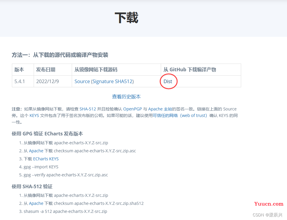 ECharts 下载与安装教程