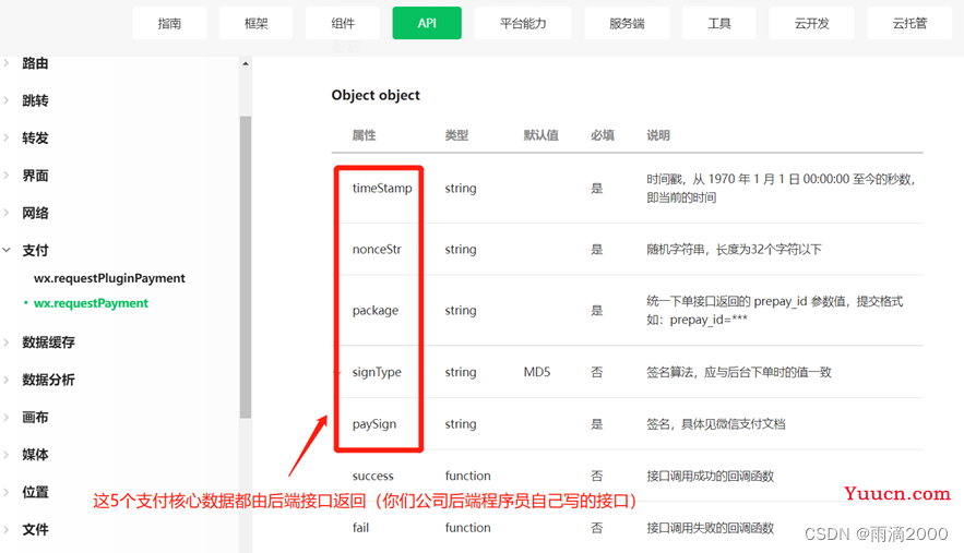 微信小程序支付完整流程（前端）