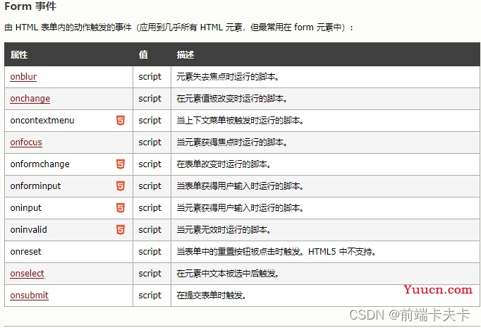 iframe标签的使用