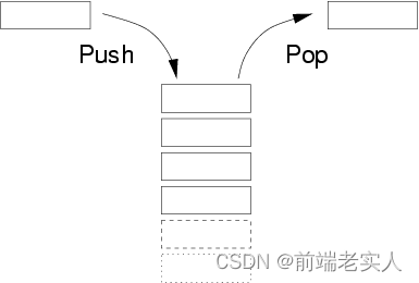 堆和栈详解js