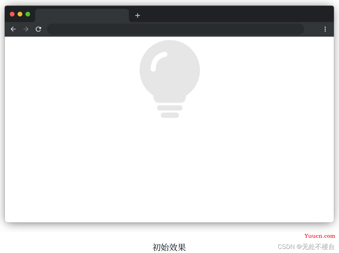 【蓝桥杯真题】当蓝桥杯开设Web组之后，对几题能拿省一？
