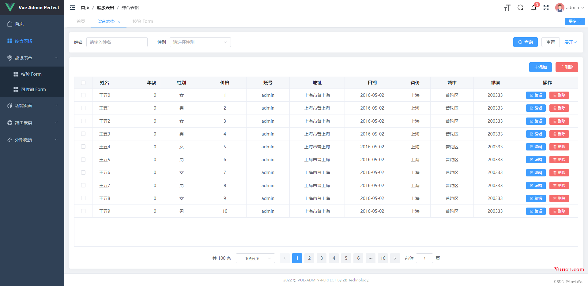 【VUE】vue3.0后台常用模板