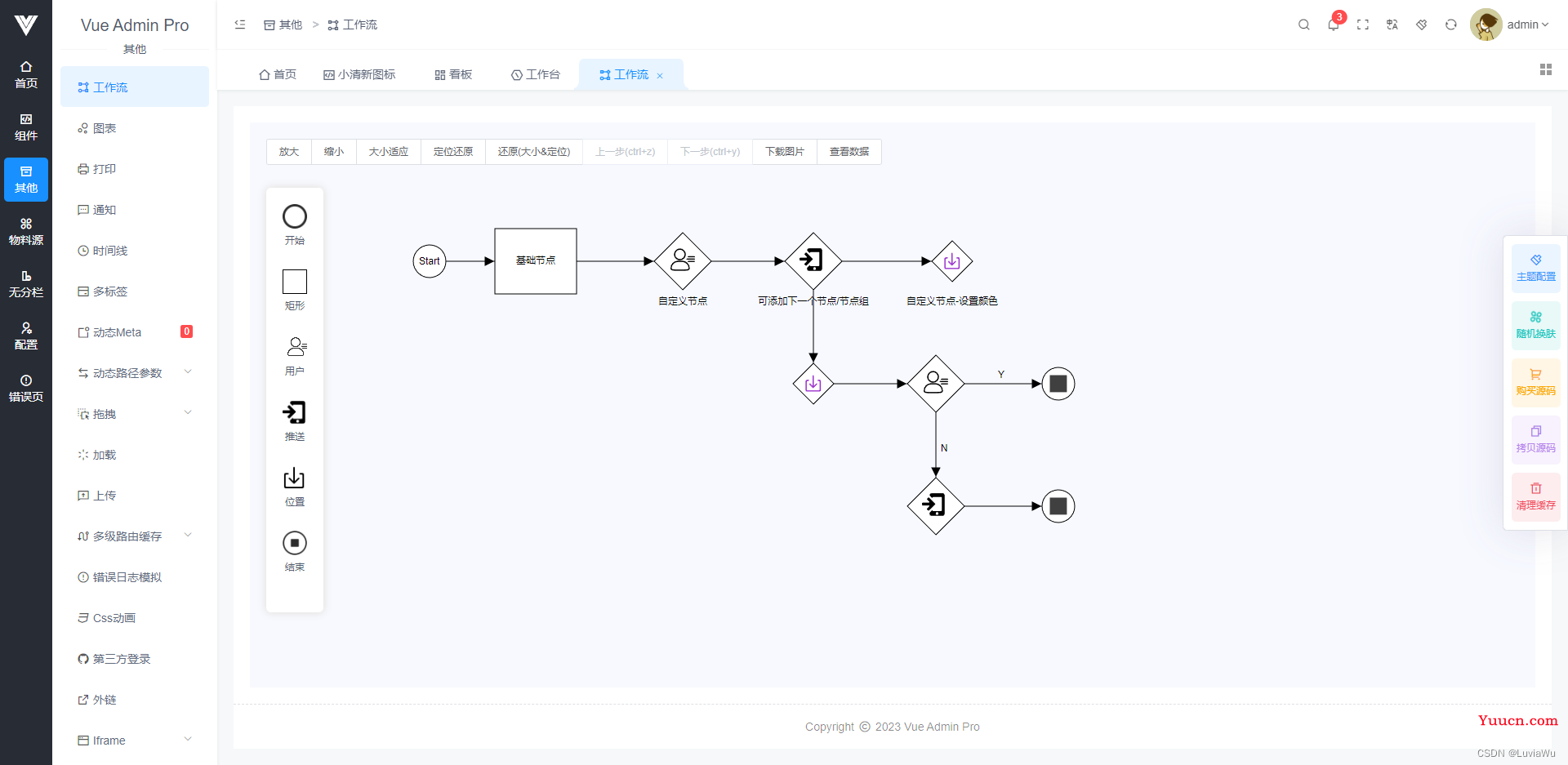 【VUE】vue3.0后台常用模板