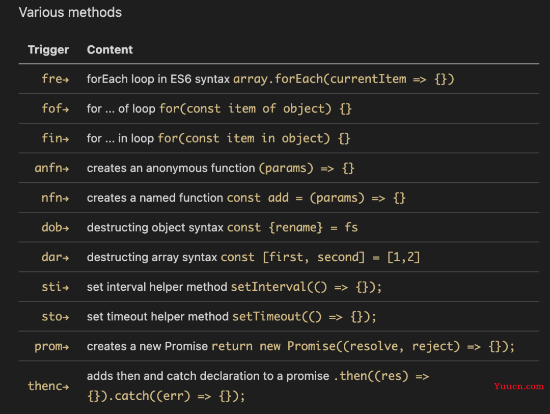 2023年最新最全 VSCode 插件推荐