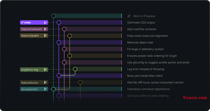 2023年最新最全 VSCode 插件推荐