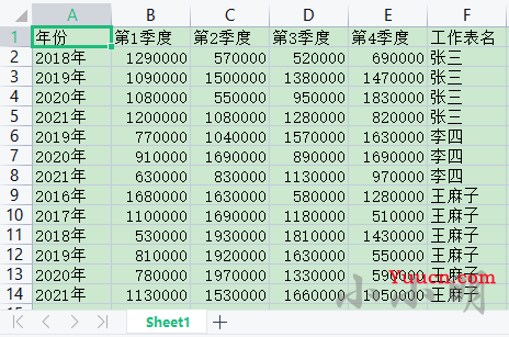 WPS JS宏入门案例集锦