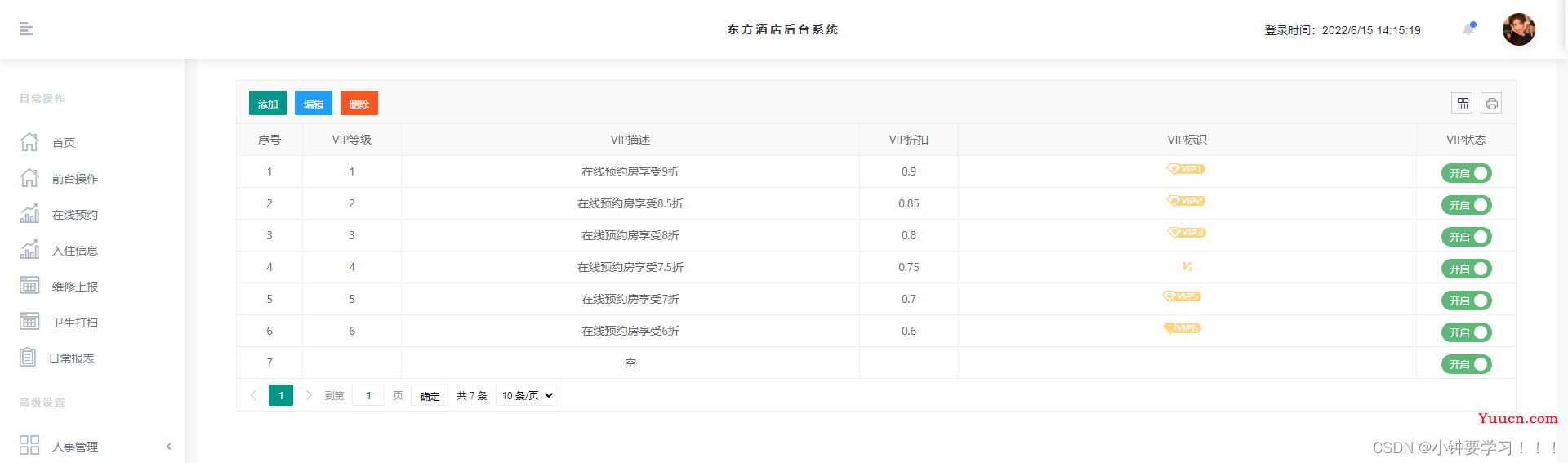 大二C#实现酒店管理系统（C端展示、前台操作、登记入住、入住管理、职位管理、公告系统等）