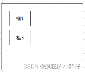 CSS页面布局（超详解）