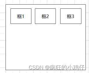 CSS页面布局（超详解）