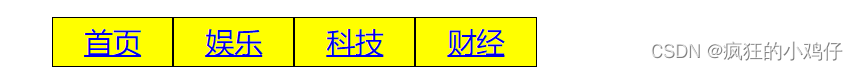 CSS页面布局（超详解）