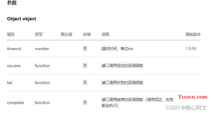 微信小程序登录方法，授权登陆及获取微信用户手机号