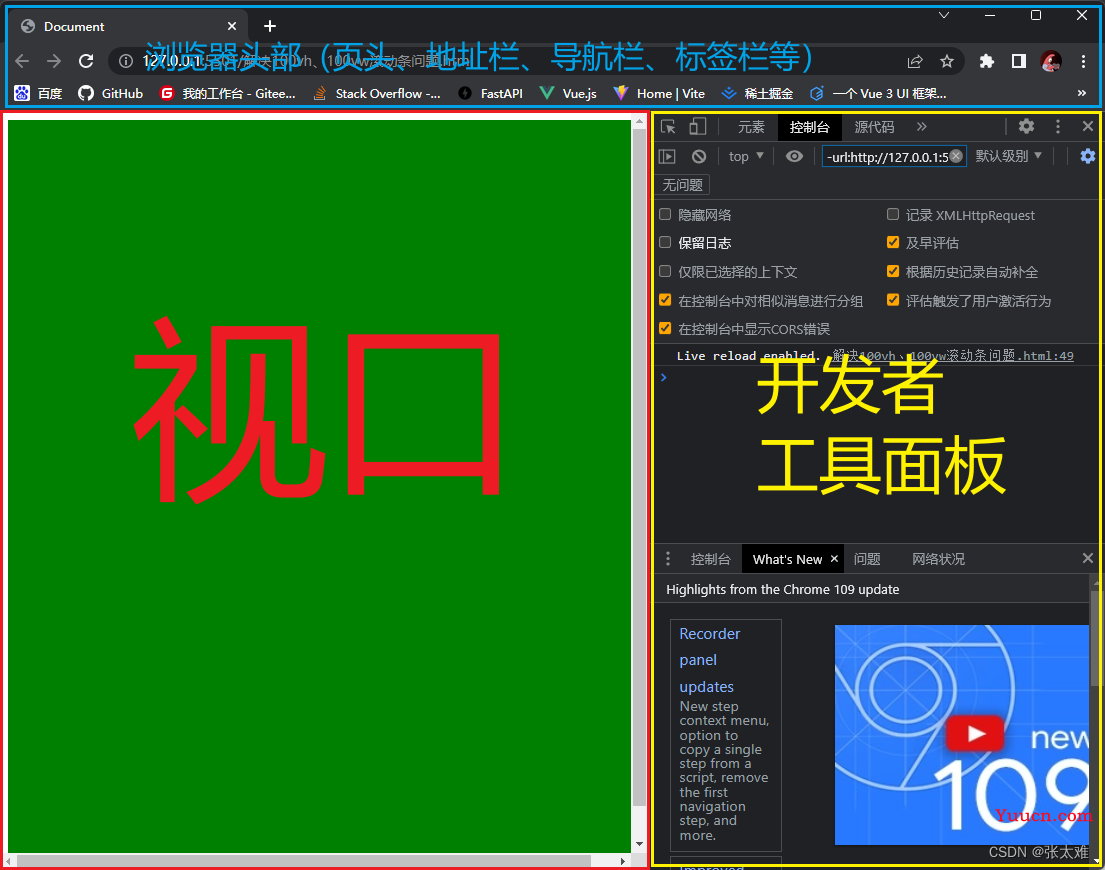 css 100vw、100vh出现滚动条怎么解决