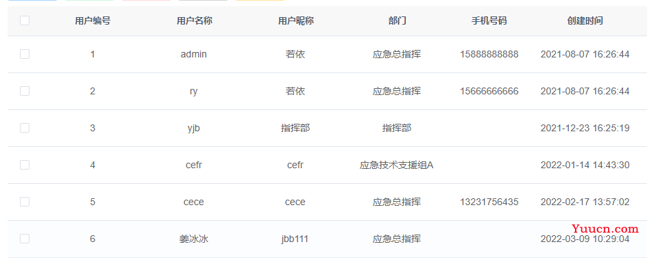 【ElementUI样式优化1】el-table 修改斑马格样式、修改滚动条样式、添加表头边框、删除表格边框划线