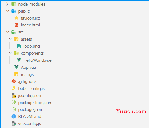 [Vue]Vue3学习笔记(尚硅谷)