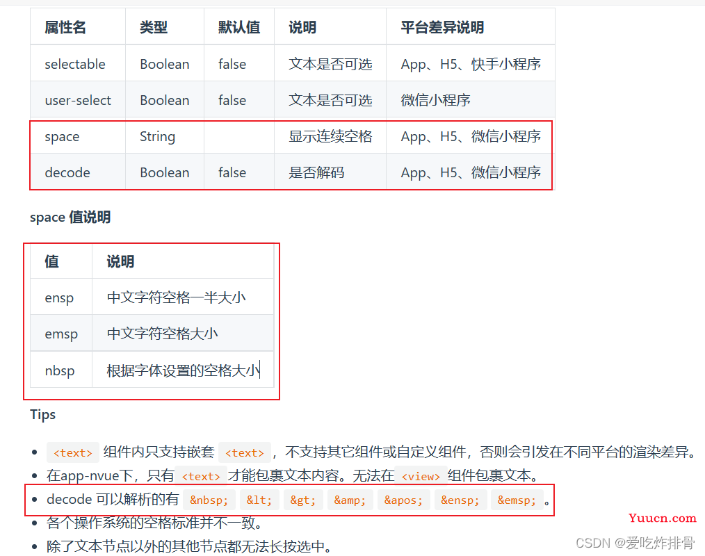 原生微信小程序/uniapp使用空格占位符无效解决方法