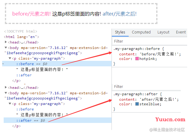 ::before和::after是什么?