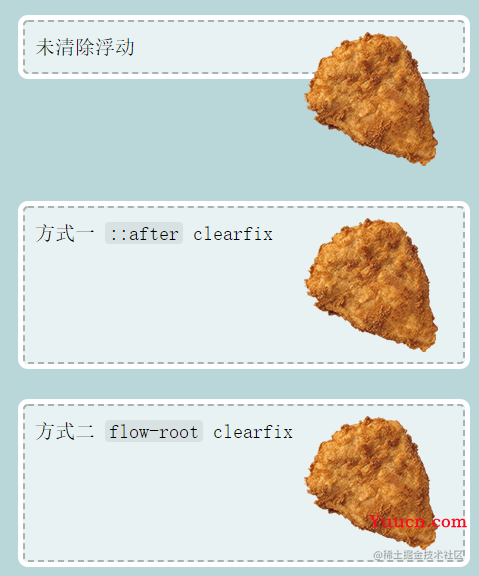 ::before和::after是什么?
