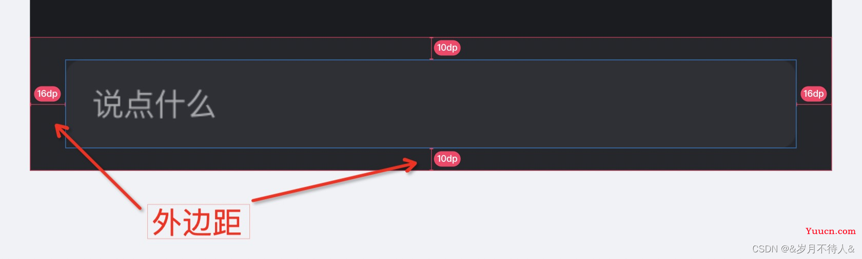 Android 设置Padding和Margin（动态/静态）