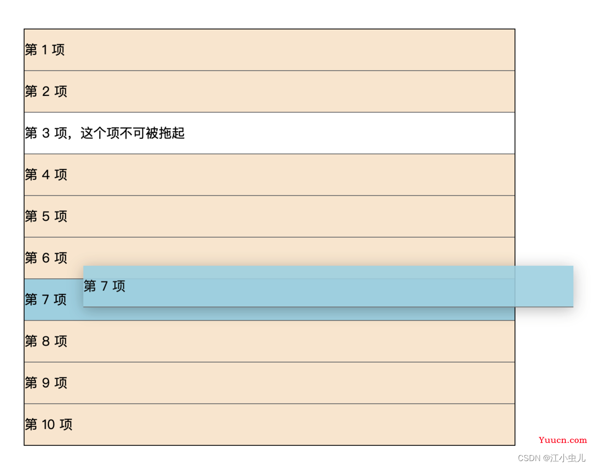 sortablejs的使用实践