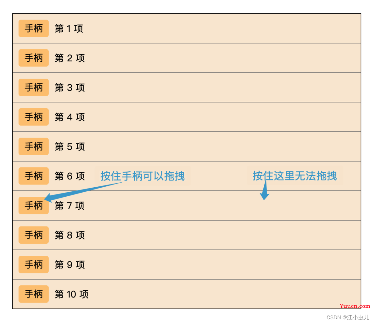 sortablejs的使用实践