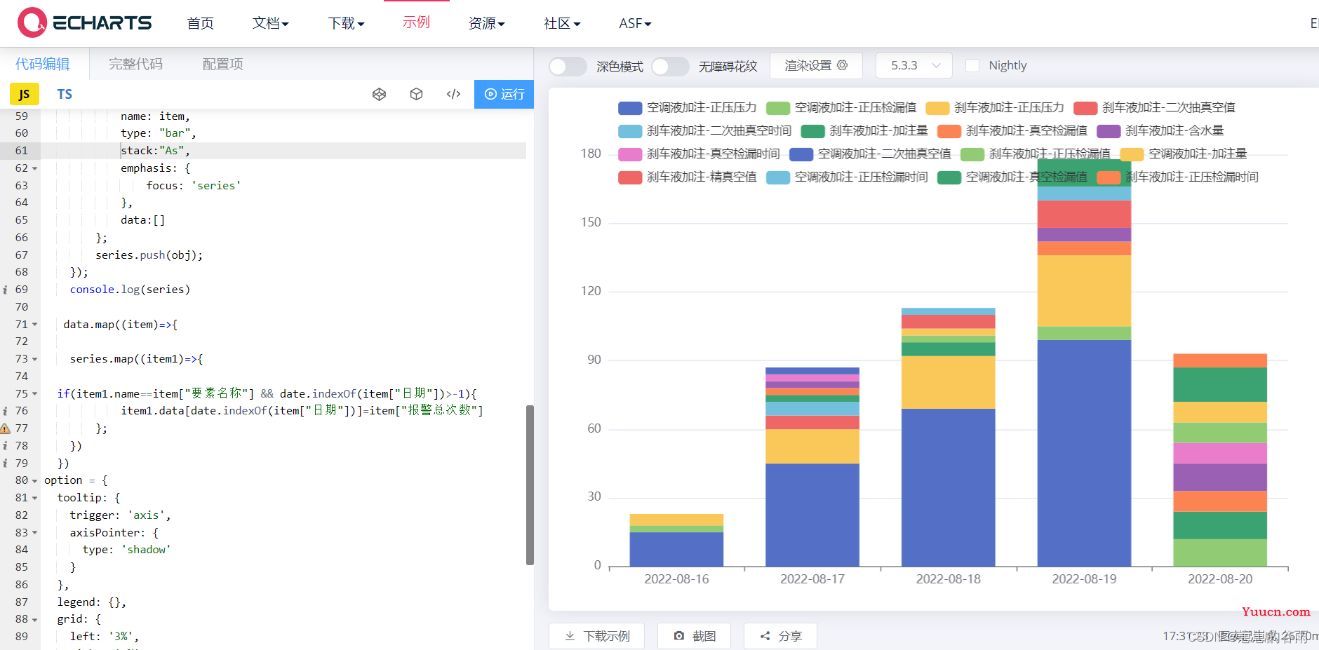 echarts 柱状堆叠图（图例和x轴都是动态的）