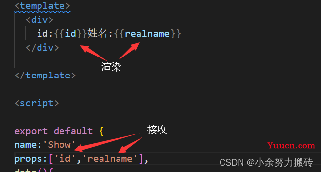 【Vue 路由（vue—router）二】路由传参（params的类型 、Query参数的类型、路由name）