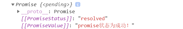 ES6---promise详解及用法