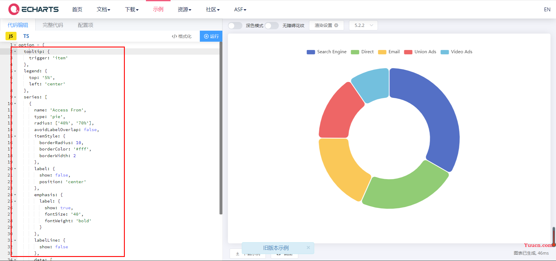 如何快速使用SpringBoot+Vue前后端分离实现echarts图形可视化（入门详细教程）