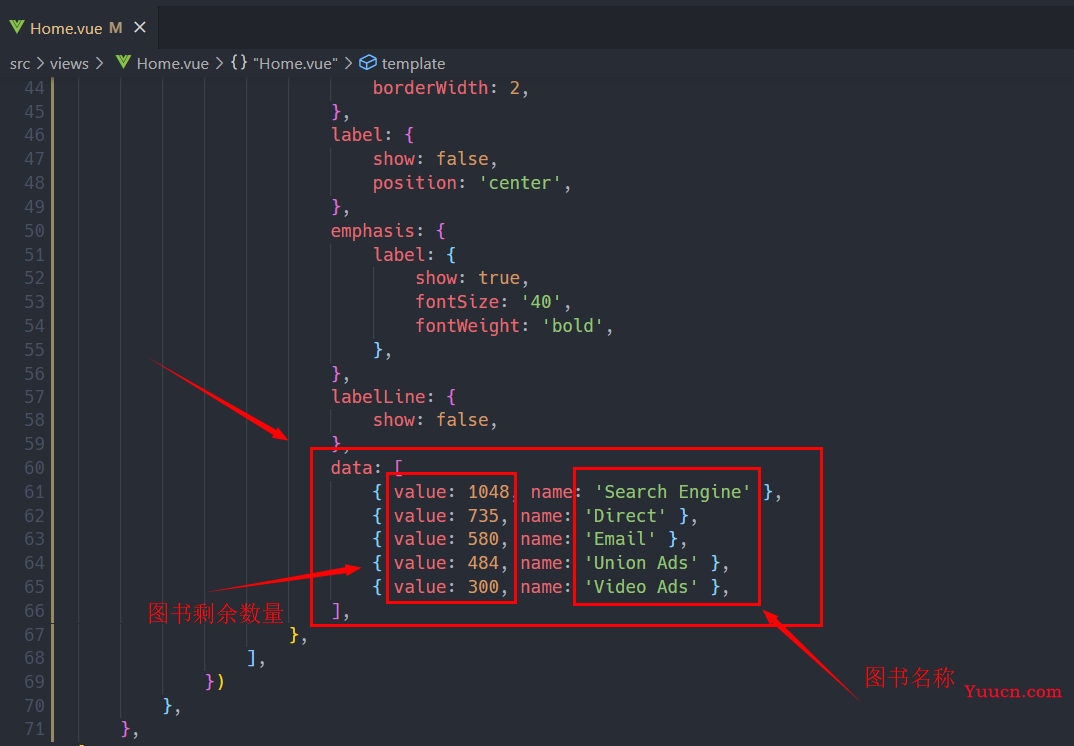 如何快速使用SpringBoot+Vue前后端分离实现echarts图形可视化（入门详细教程）