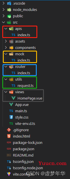 Vue3动态路由（Vite+Vue3+TS+Mock）