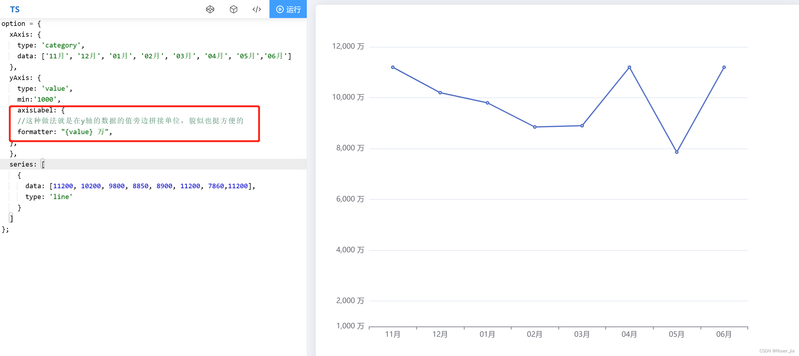 图表库-Echarts