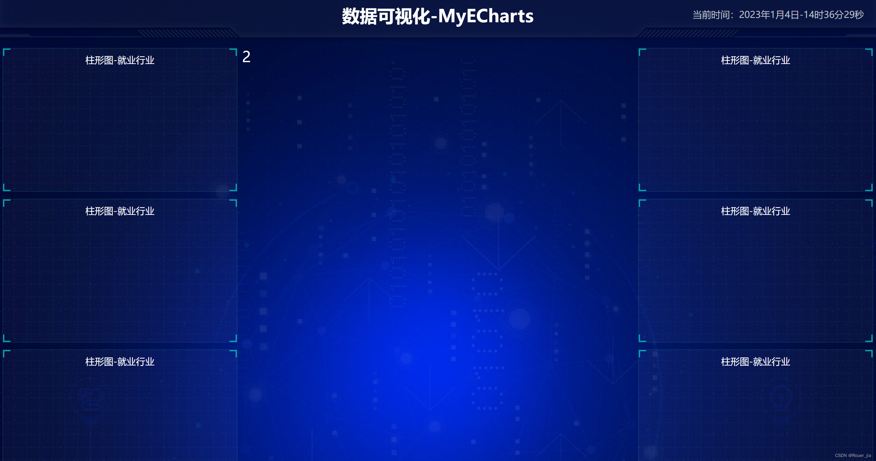 图表库-Echarts