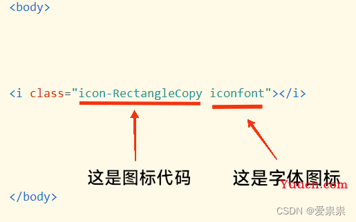 HTML小图标的使用(无需下载图标源码)