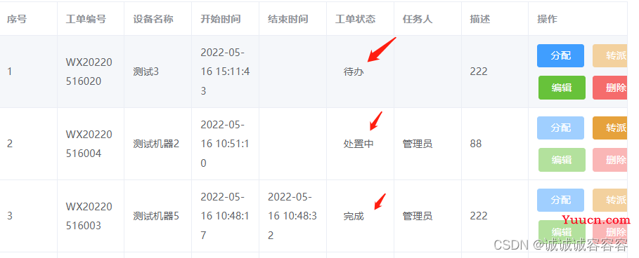 Vue提升：理解vue中的 slot-scope=“scope“