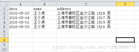 Vue提升：理解vue中的 slot-scope=“scope“